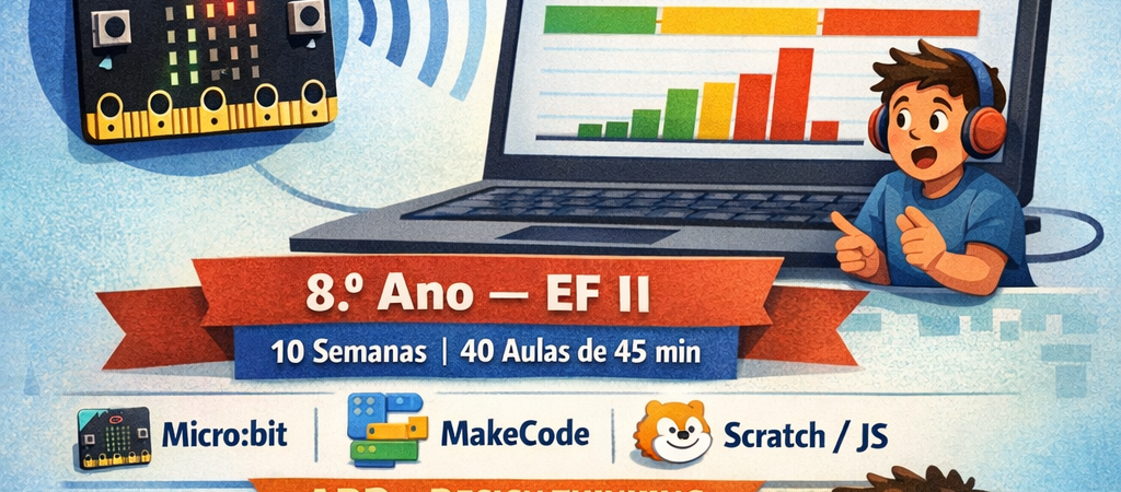 Sistema Inteligente de Monitoramento de Ruído Escolar: Sequência Pedagógica com ABP, Design Thinking e Prototipagem