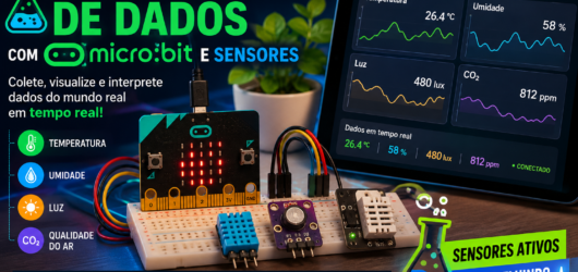 O Laboratório de Dados com micro:bit e Sensores | Coleta e Visualização em Tempo Real