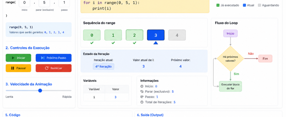 Simulador Pedagógico para aprender programação